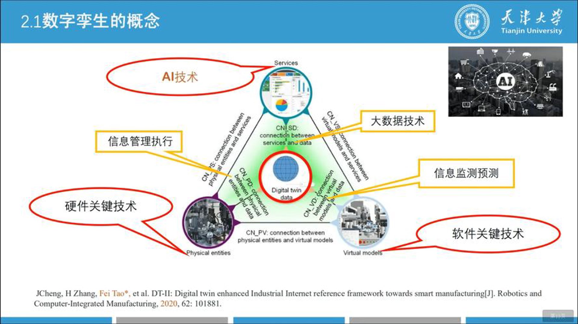 文聪智能工程